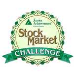 2022 Stock Market Challenge